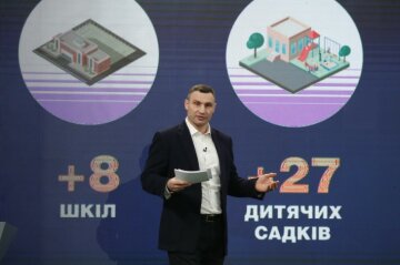 Кличко прозвітував про роботу міської влади: За останні роки ми збудували чи реконструювали 8 шкіл та 27 дитсадків