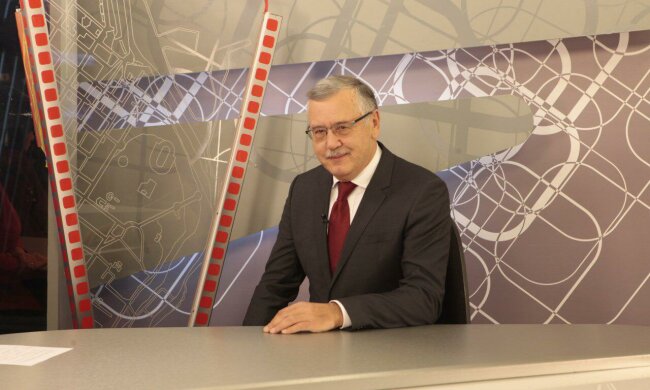 Гриценко