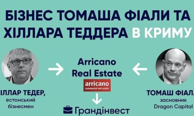 Чеський підприємець та гендиректор української інвесткомпанії Dragon Capital Томаш Фіала продовжує вести бізнес в окупованому Криму, – ЗМІ