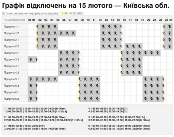 Графіки відключення світла в Київській області на 15 лютого 2026