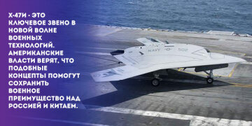 дрон вмф сша