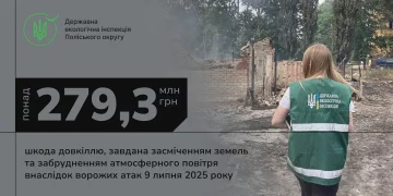 Держекоінспектори, Житомир