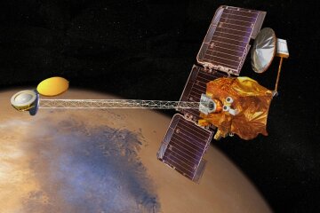 Mars Odyssey