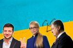 выборы