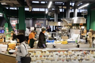 Подорожание продуктов в Полтавской области