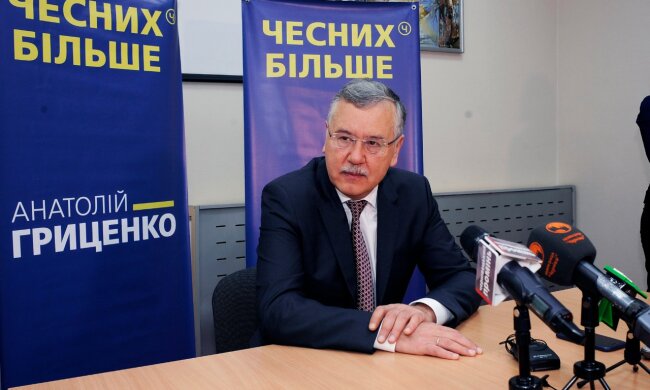 Гриценко Чернівці