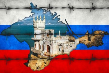 аннексия, Россия, Украина