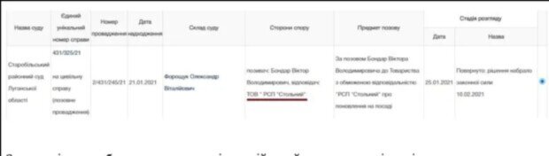 Туменас и Молчанова не оставляют надежду отрейдерить
