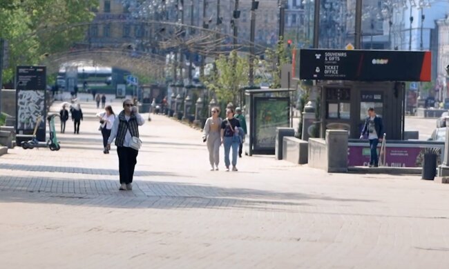 Прогноз погоды в Киеве на март