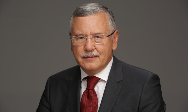 гриценко