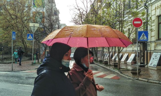 погода дощ