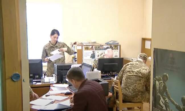 мобілізація