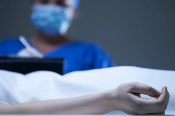 рука, покойник, больница