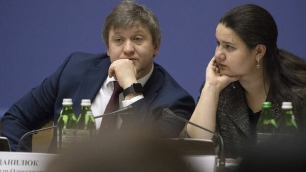 данилюк маркарова