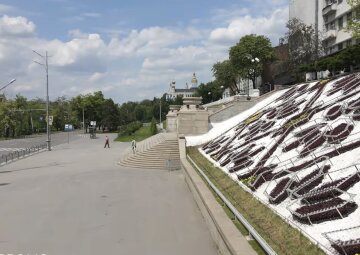 Прогноз погоди в Харківській області на тиждень з 22 по 28 липня