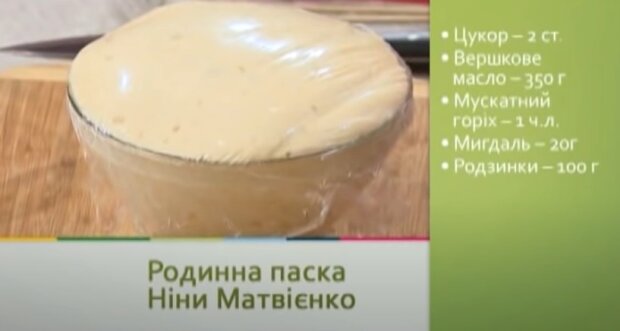 рецепт паски Ніни Матвієнко