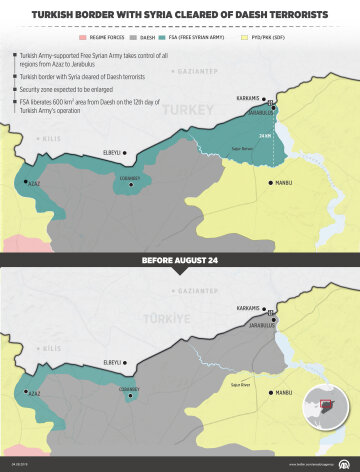 карта-армия-Турция