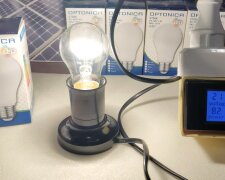 График отключения света в Запорожской области на 20 ноября: