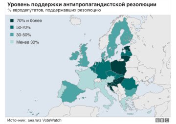 _92710656_euro_parliament_votes_russia_624