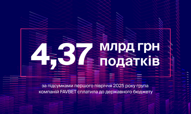 FAVBET заплатил 4,37 млрд грн налогов за первое полугодие 2025 года