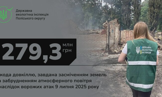 Госэкоинспекторы, Житомир