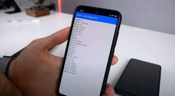 Як перевірити стан акумулятора на Xiaomi