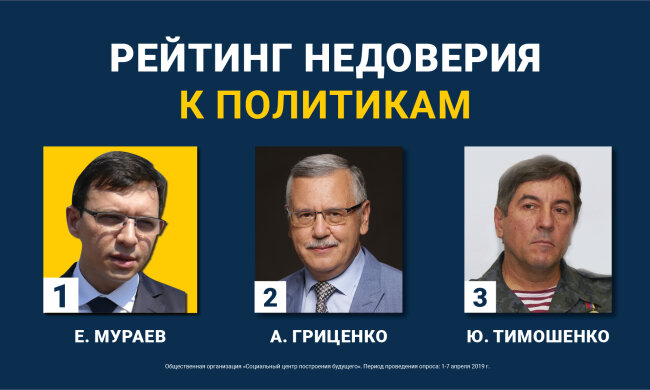 если возможно-главная