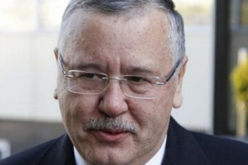 гриценко