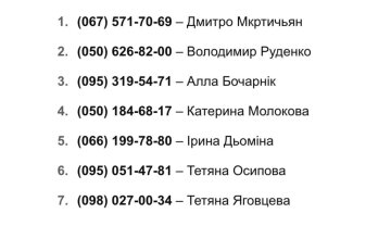 номера