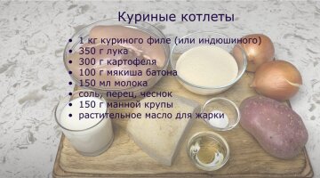 Котлеты из курицы