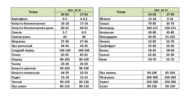 f0GndbS3ihS0s5PzXYQv7DJ3py3S4Mtw78RLUQXH