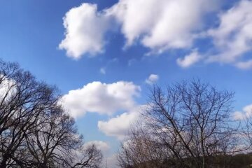 Прогноз погоды в Киеве на 28 марта