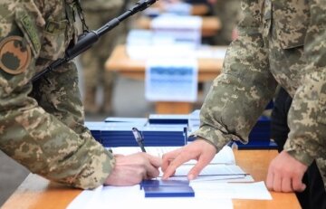 ТЦК, мобілізація, військовозобов'язані