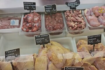 Подорожчання продуктів