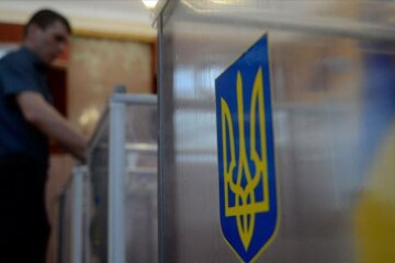 Выборы мэра Киева 2020: жители столицы назвали своих фаворитов, результаты опроса