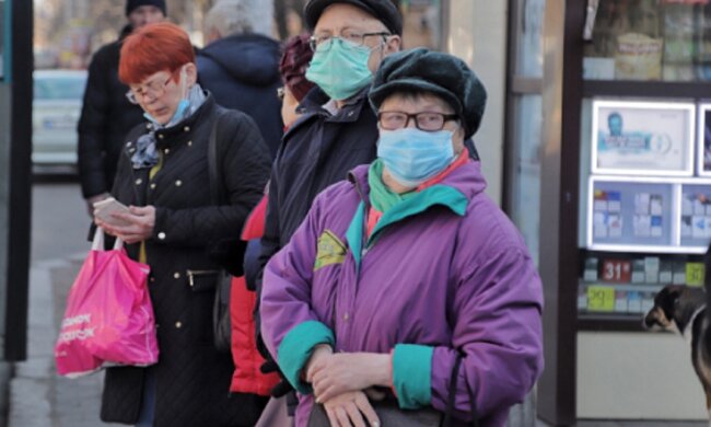 коронавірус