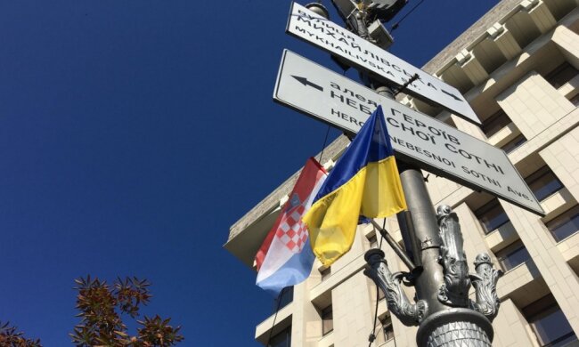 украина хорватия