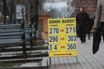 dollar euro