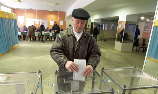 УНИАН выборы