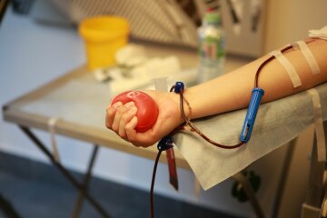 день донора кровь
