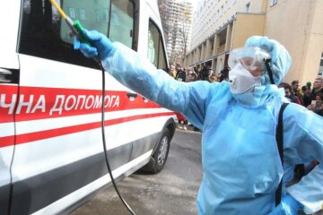 коронавірус