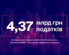 FAVBET сплатив 4,37 млрд грн податків за перше півріччя 2025 року