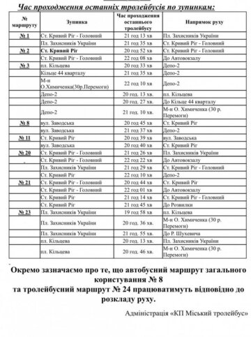 расписание