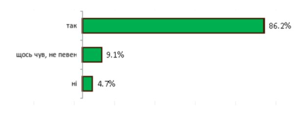 etoG7BS0VZqMP6SjwA96npyGSZnDpvxxRZElUB2W