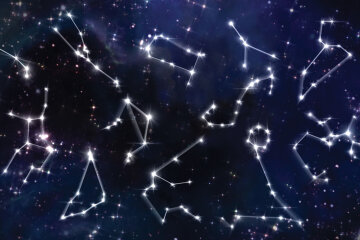 Гороскоп на сегодня на 21 марта для знаков зодиака