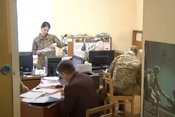 мобілізація