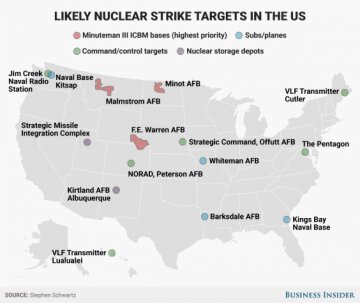 us-nuke-targets