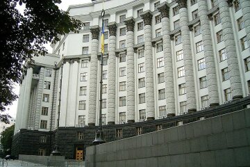 Минфин