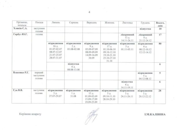 Юрий Гарбуз