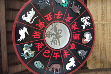 китайский гороскоп на 2019 год